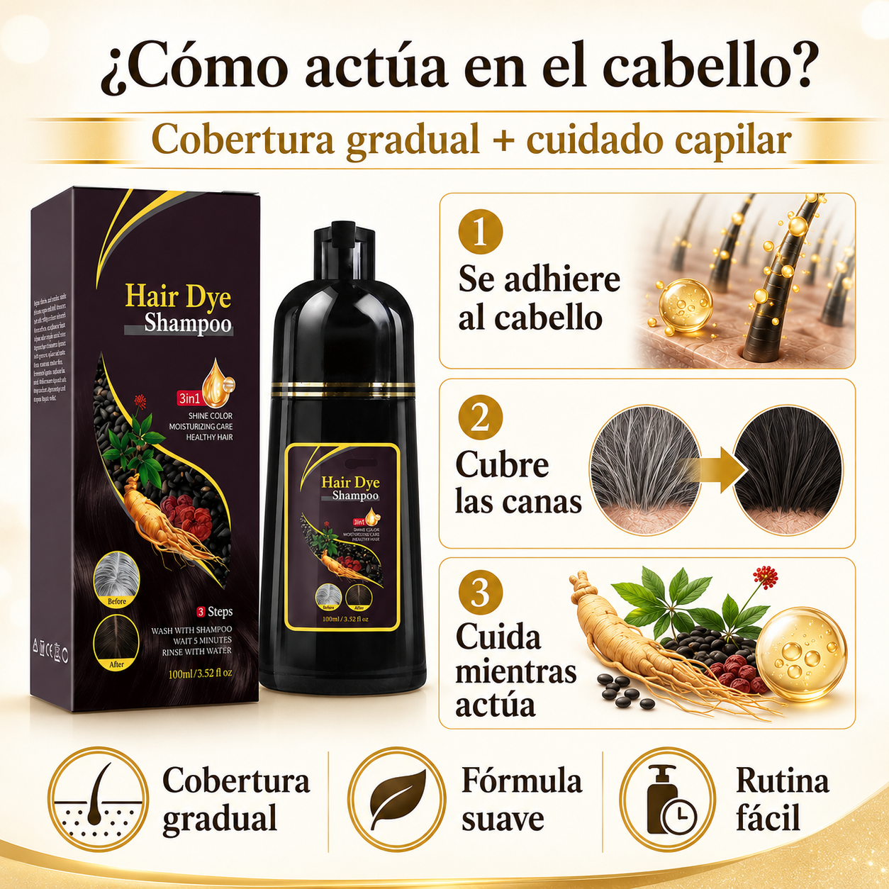 Champú para Canas Buny®