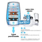 Filtro grifo Waterjet® (DA)